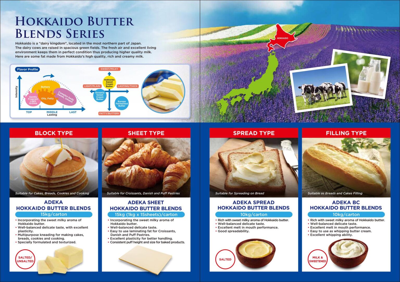 ADEKA New Product Launch Hokkaido Dairy Blends Filling ADEKA